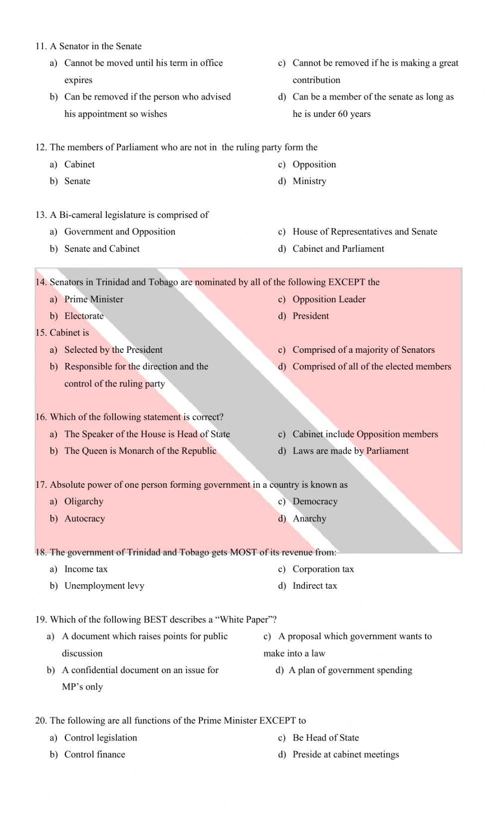 CENTRAL GOVERNMENT- LOCAL GOVERNMENT- THE TOBAGO HOUSE OF ASSEMBLY