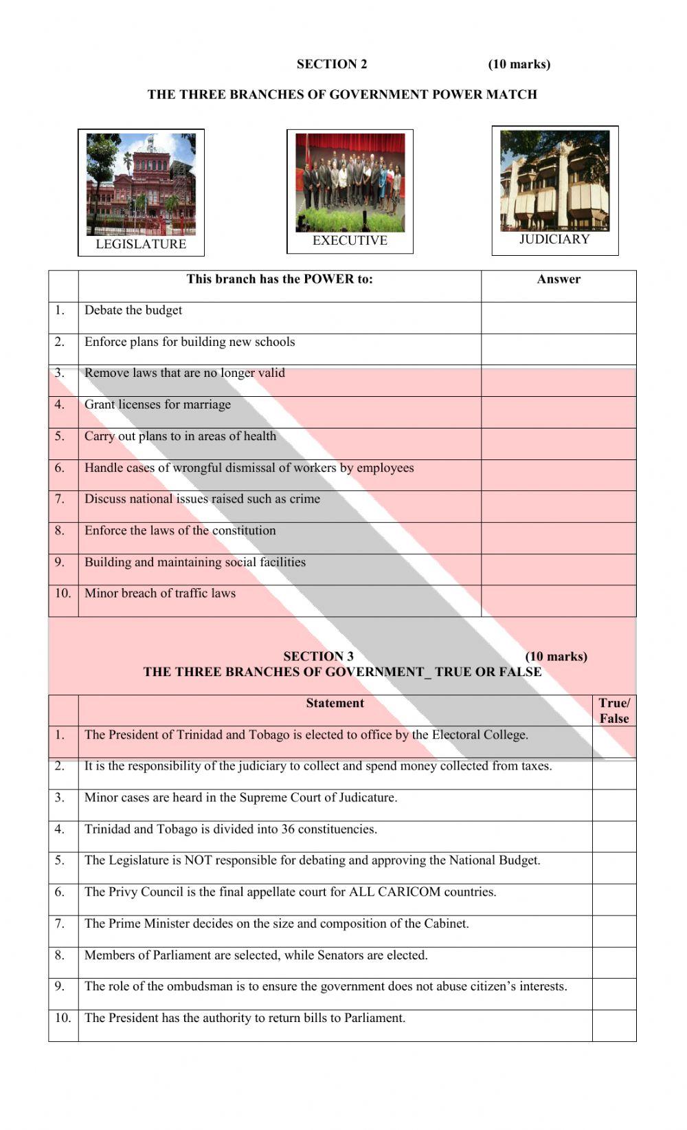 CENTRAL GOVERNMENT- LOCAL GOVERNMENT- THE TOBAGO HOUSE OF ASSEMBLY