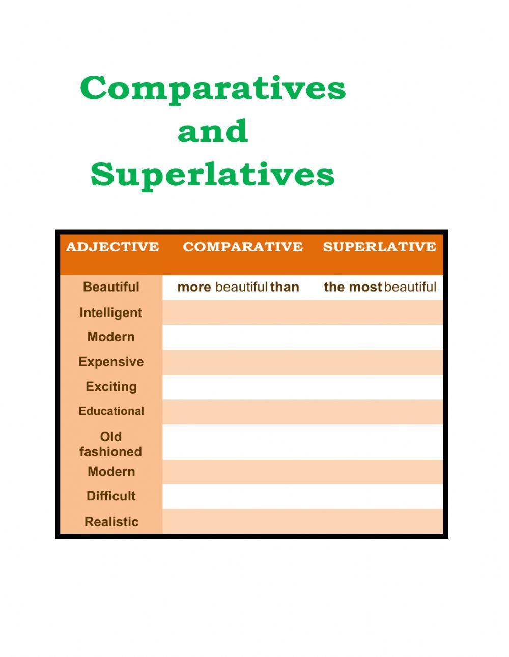 Comparatives and superlatives (more-most)