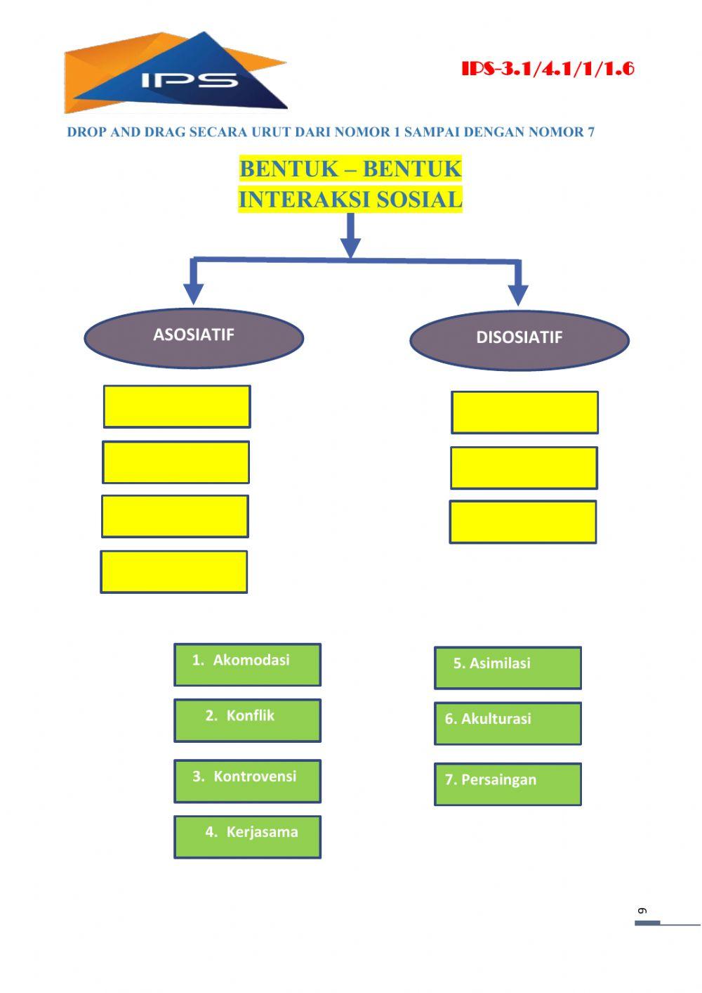 LKPD IPS-INTERAKSI SOSIAL