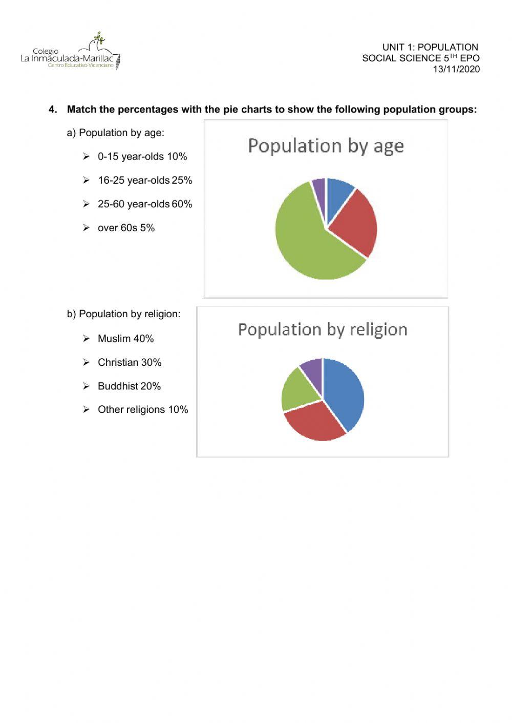 Unit 1 Social Science Assessment 5 EPO