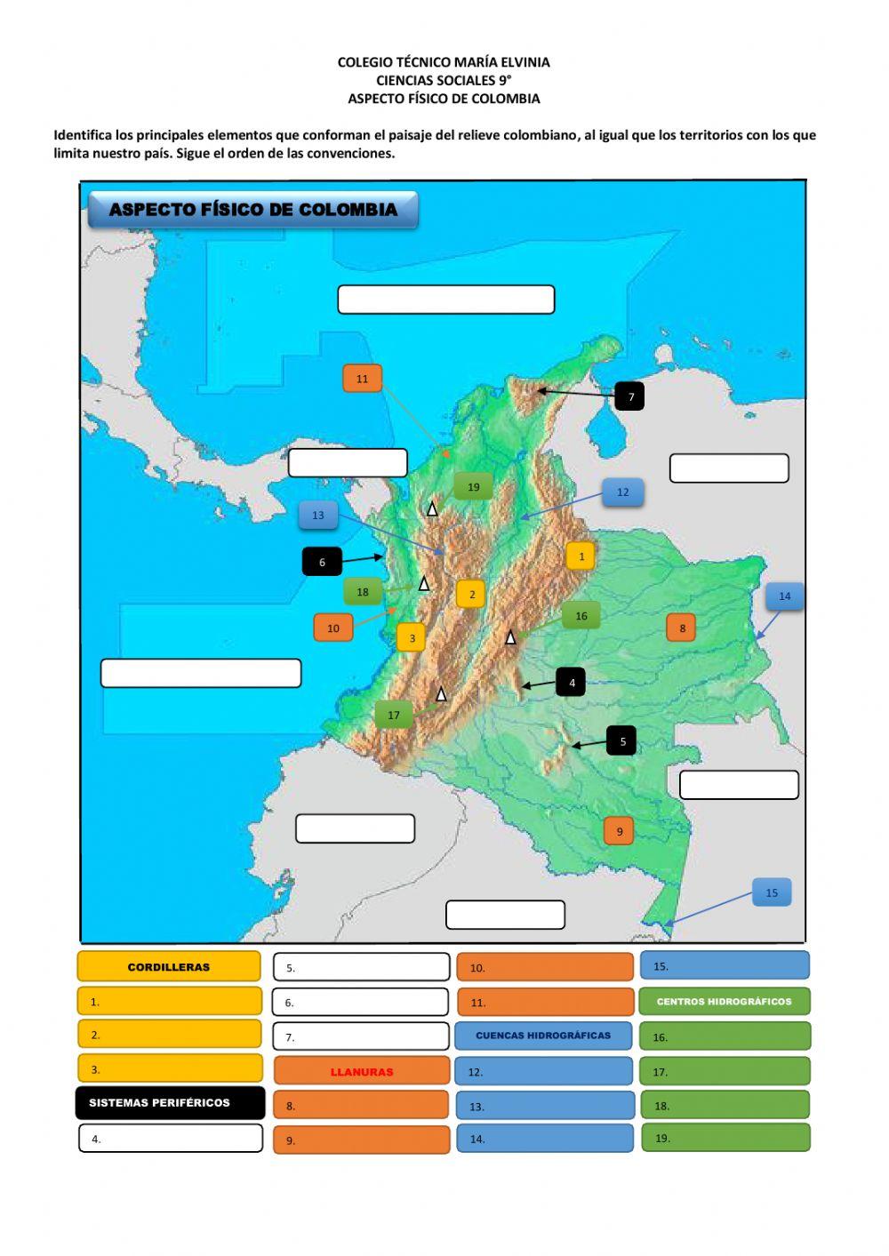 Aspecto físico de Colombia