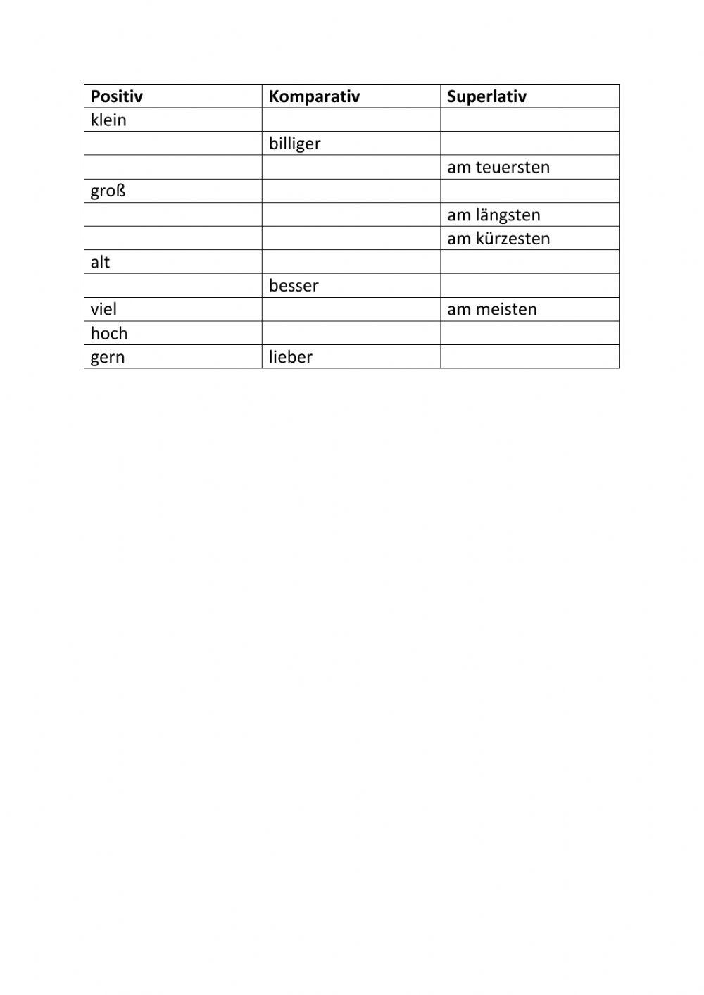 Steigerung der Adjektive