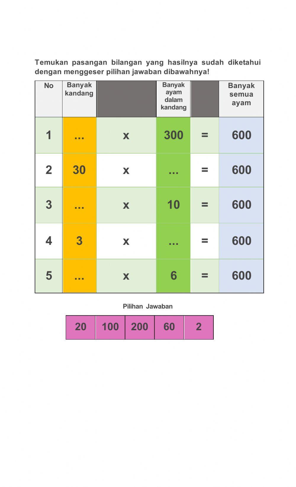 Soal Evaluasi Kelas 3 Tema 4 ST3 KB5