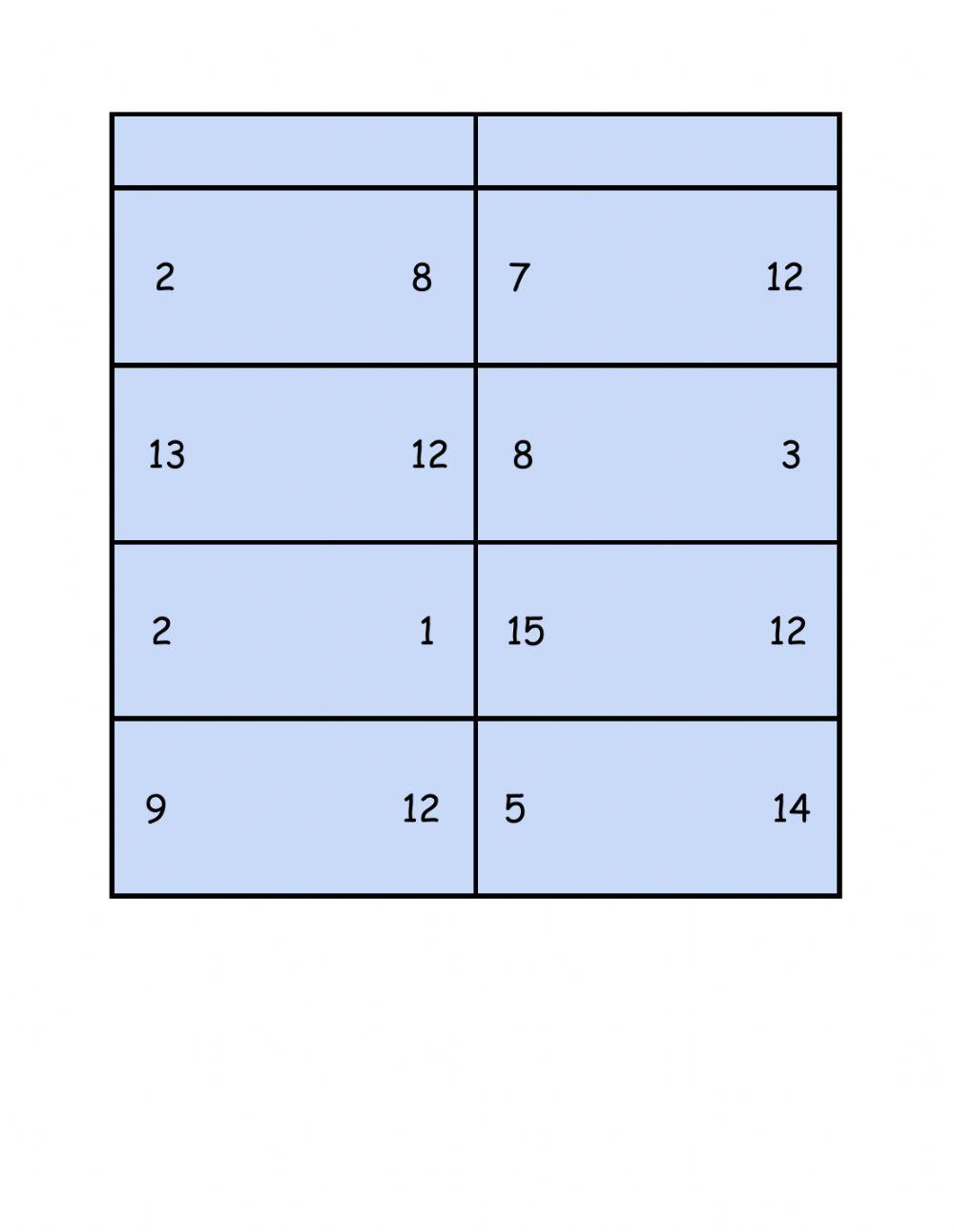 Greater Than-Less than Worksheet