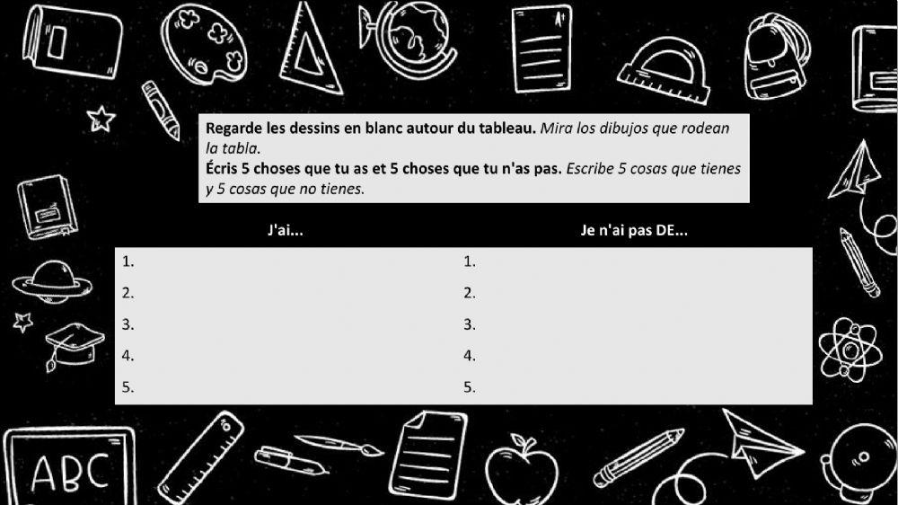 Verbo Avoir con negación