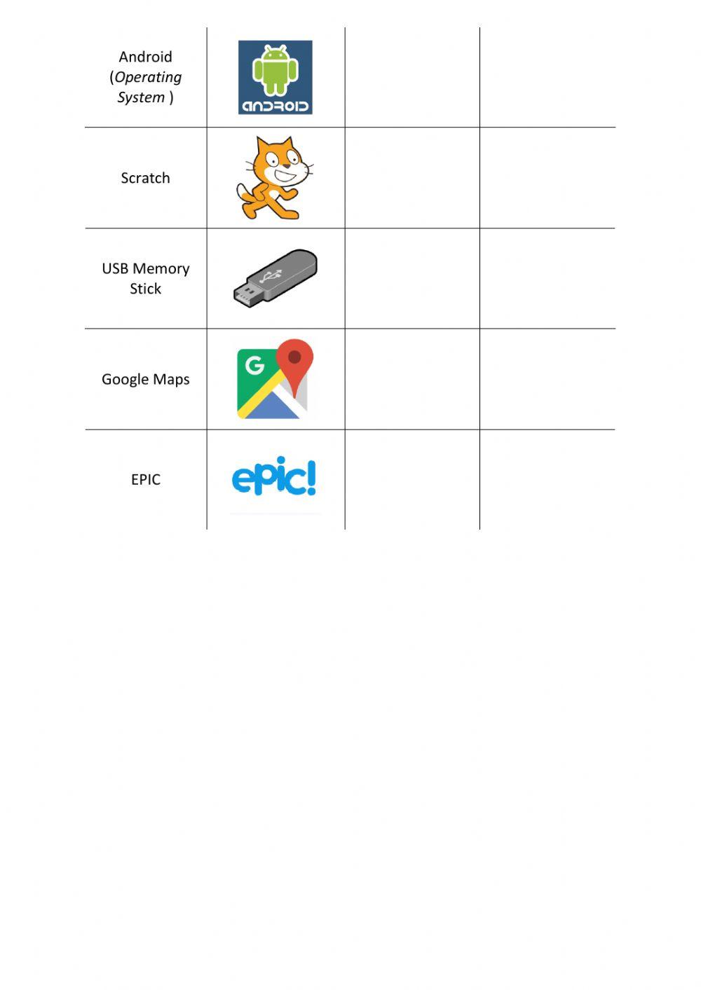 Hardware-Software online exercise for | Live Worksheets image.