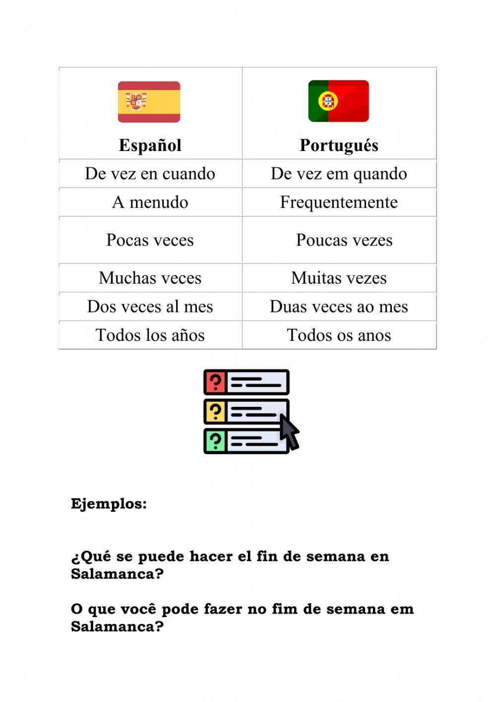 Los pronombres interrogatuvis en portugués