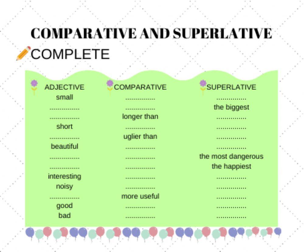 Comparatives and superlatives