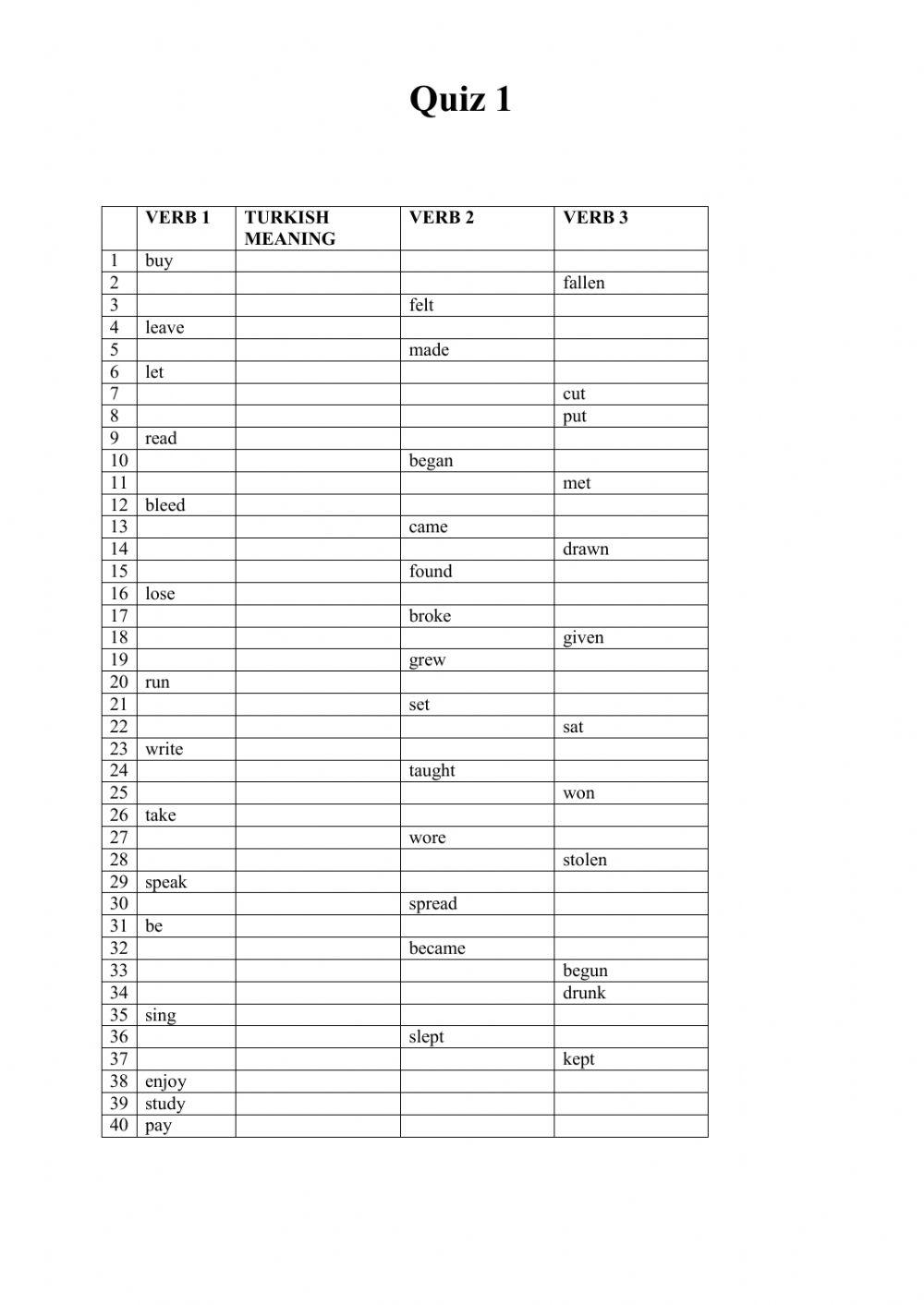 Verb Forms Study-1