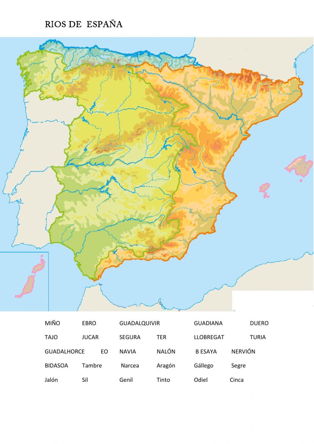 Rios de España