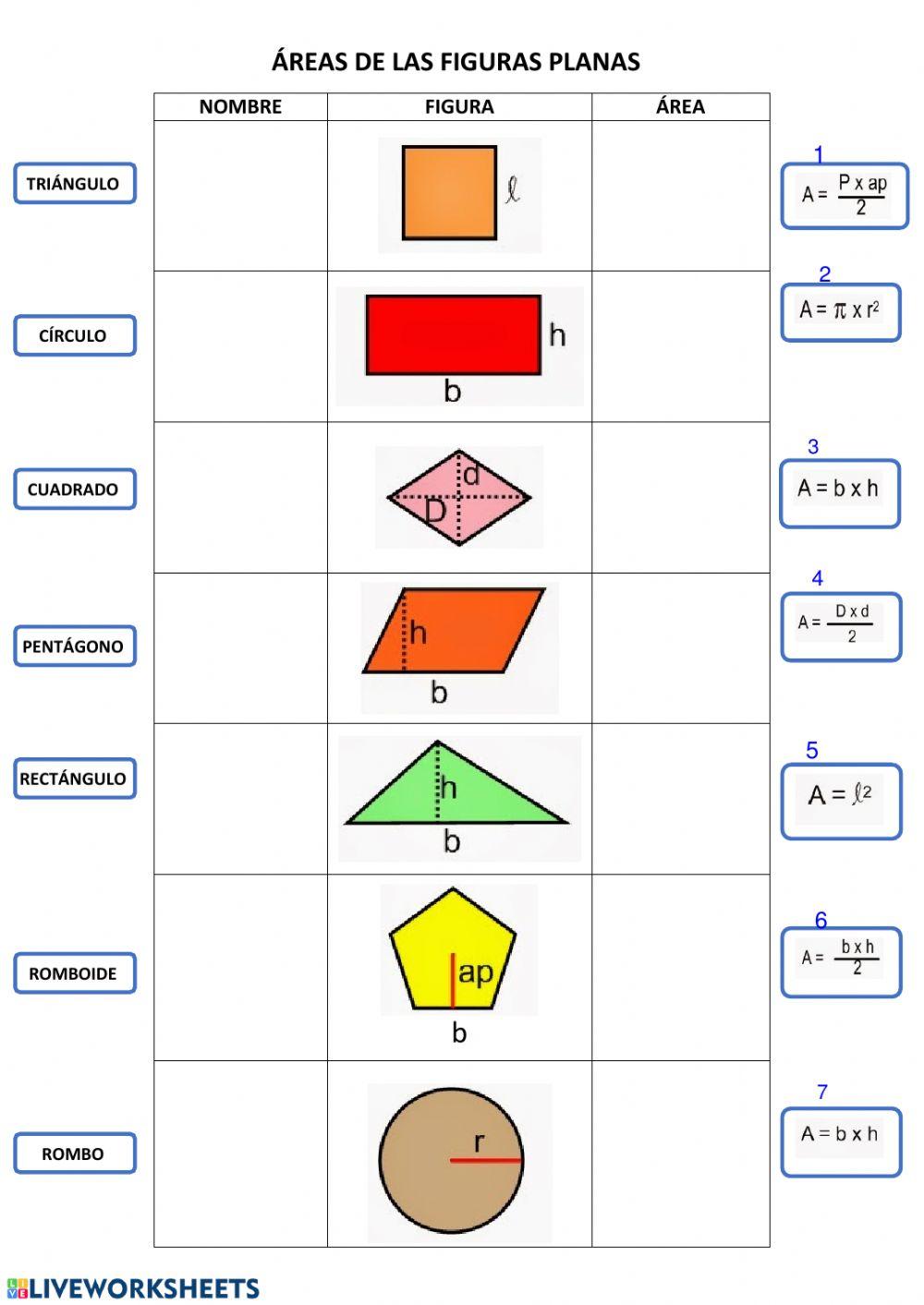 Áreas de figuras planas
