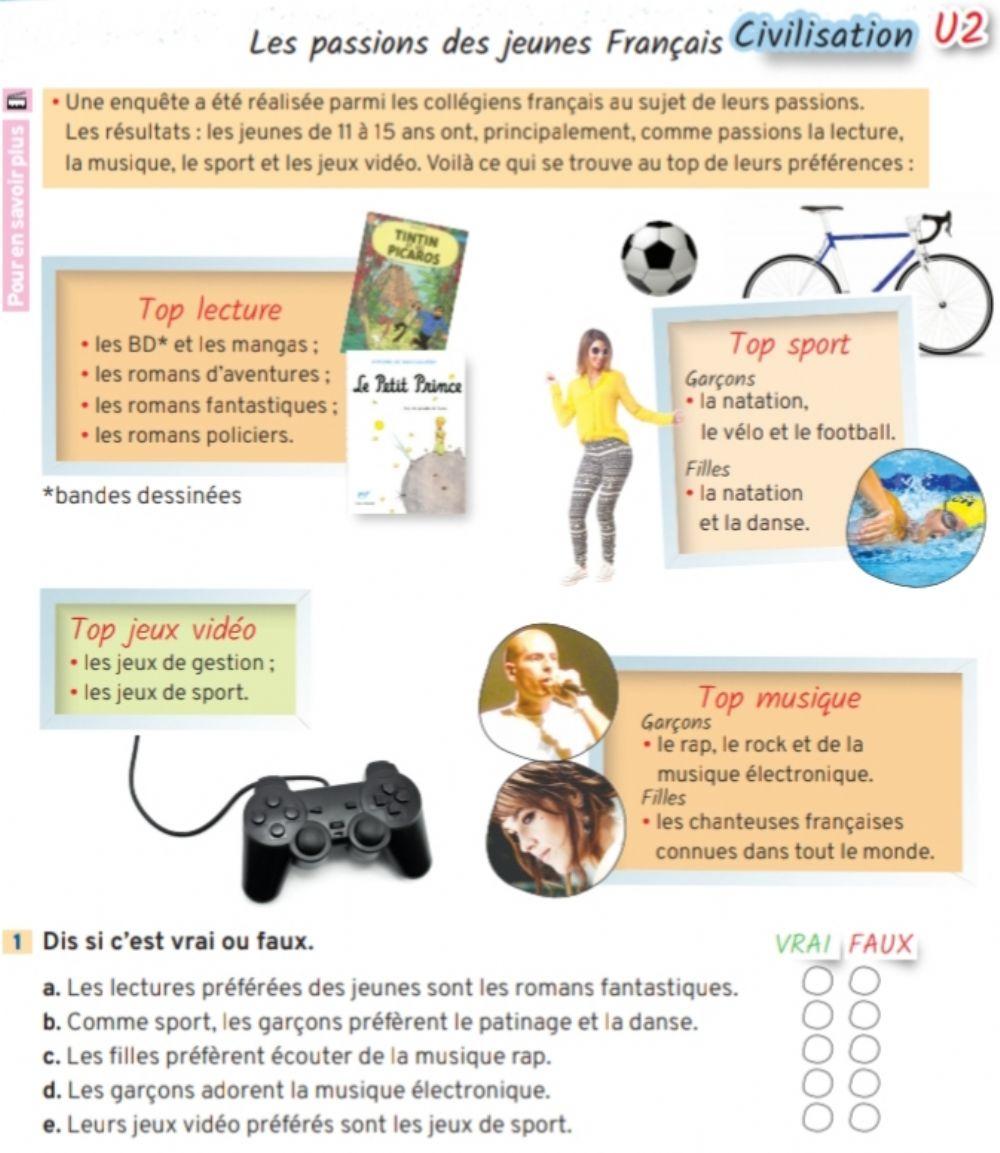 Les passions des jeunes Français LIVRE page 41