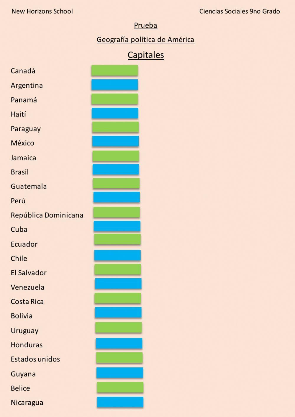 Capitales de América