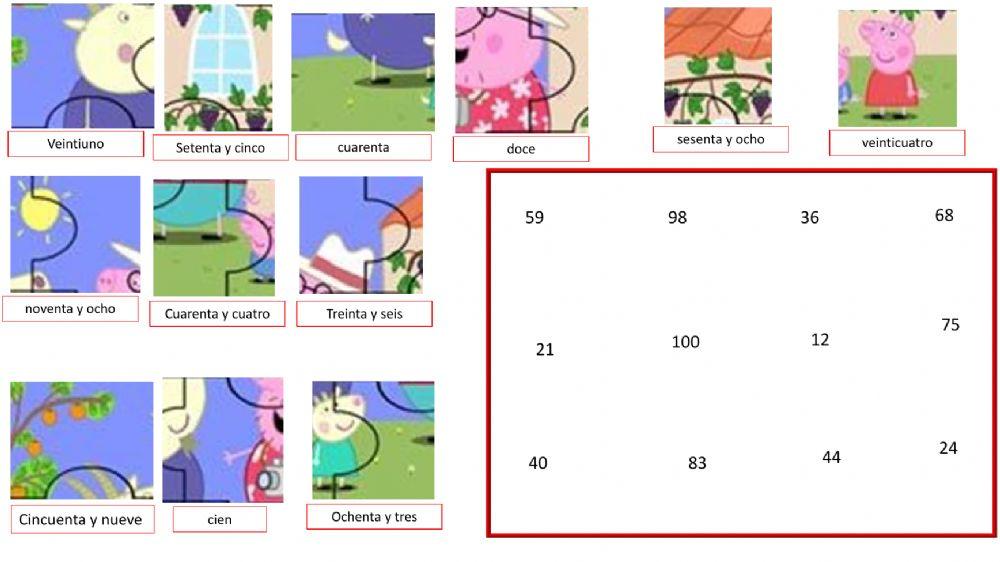 Operaciones Fundamentales