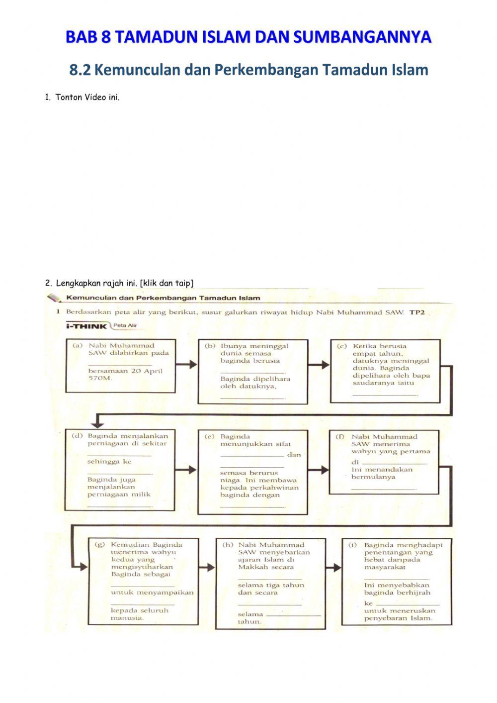 8.2 Kemunculan Tamadun Islam