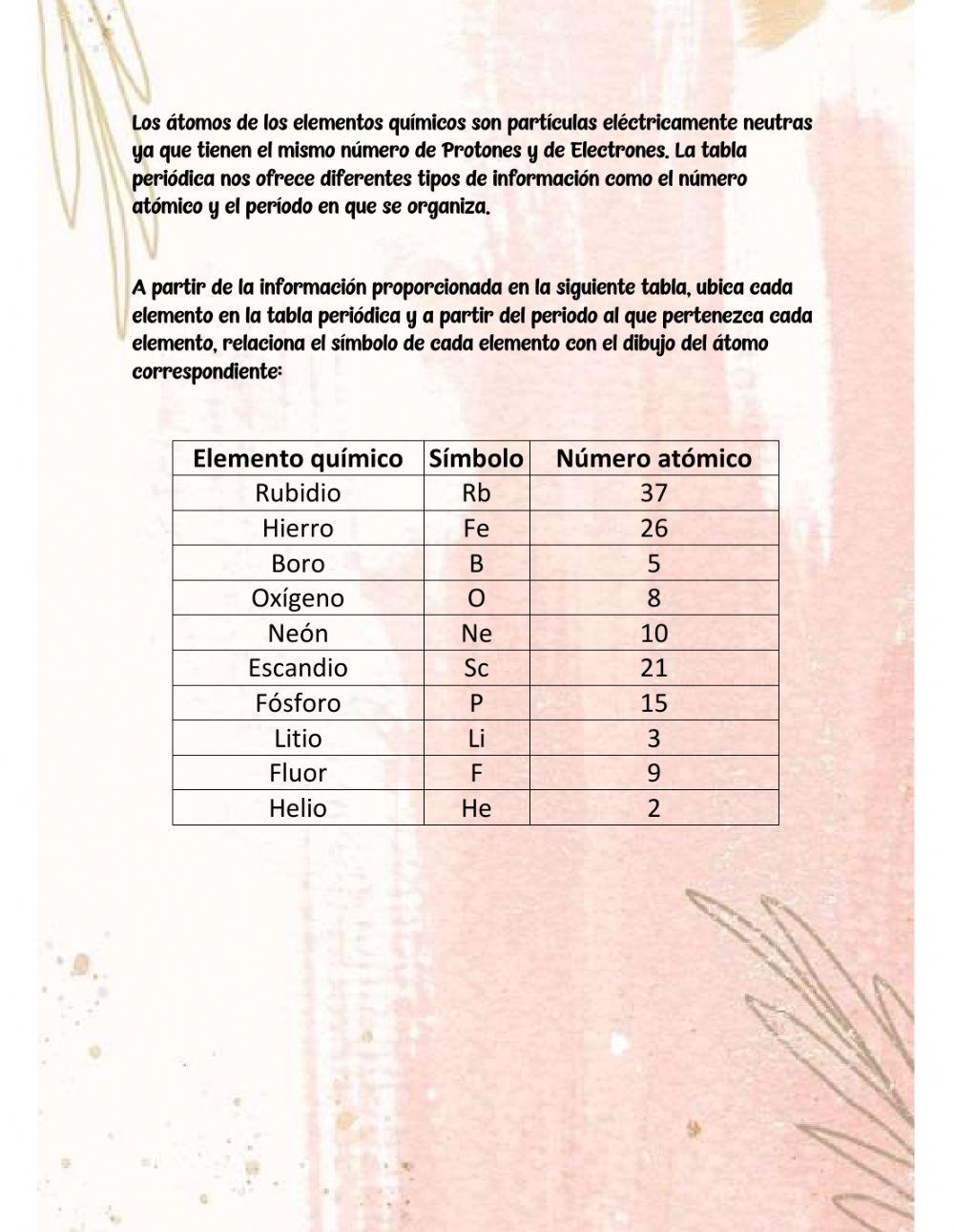 Actividad Estructura de la Materia