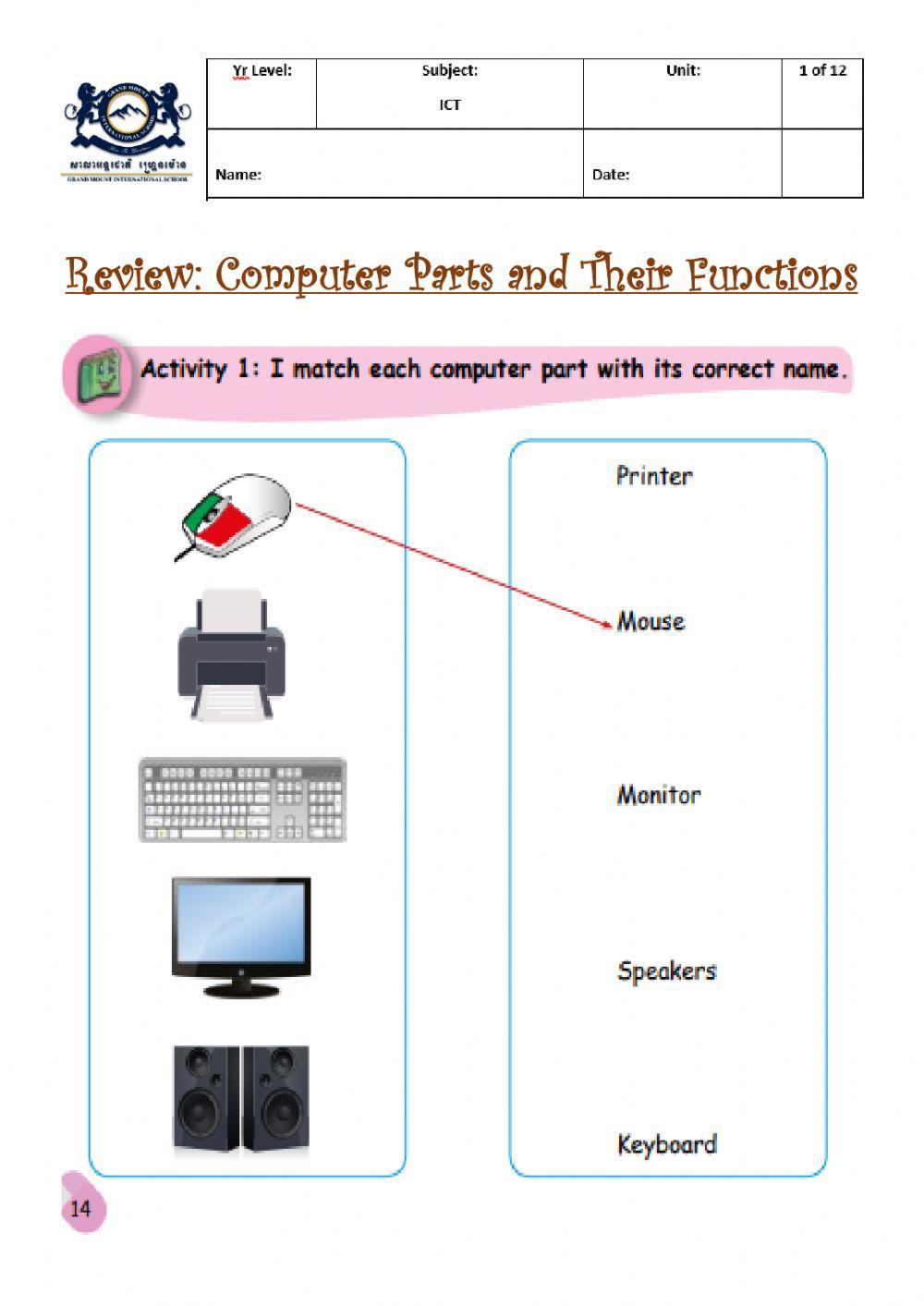 Computer - Parts, Functions, Types, Uses and FAQs