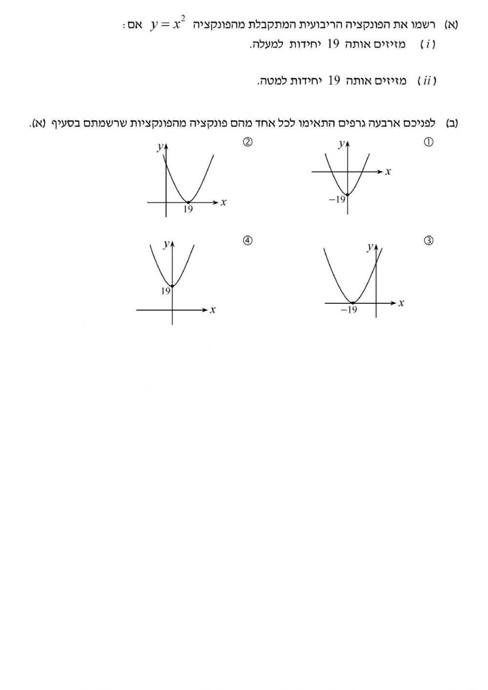 פונקציה ריבועית-הזזה אנכית