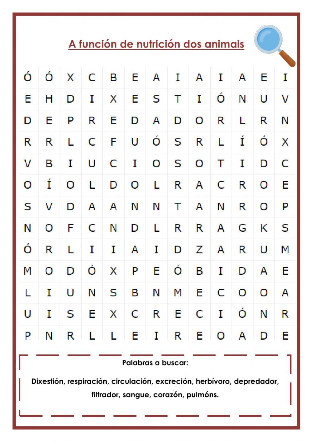 A función de nutrición dos animais