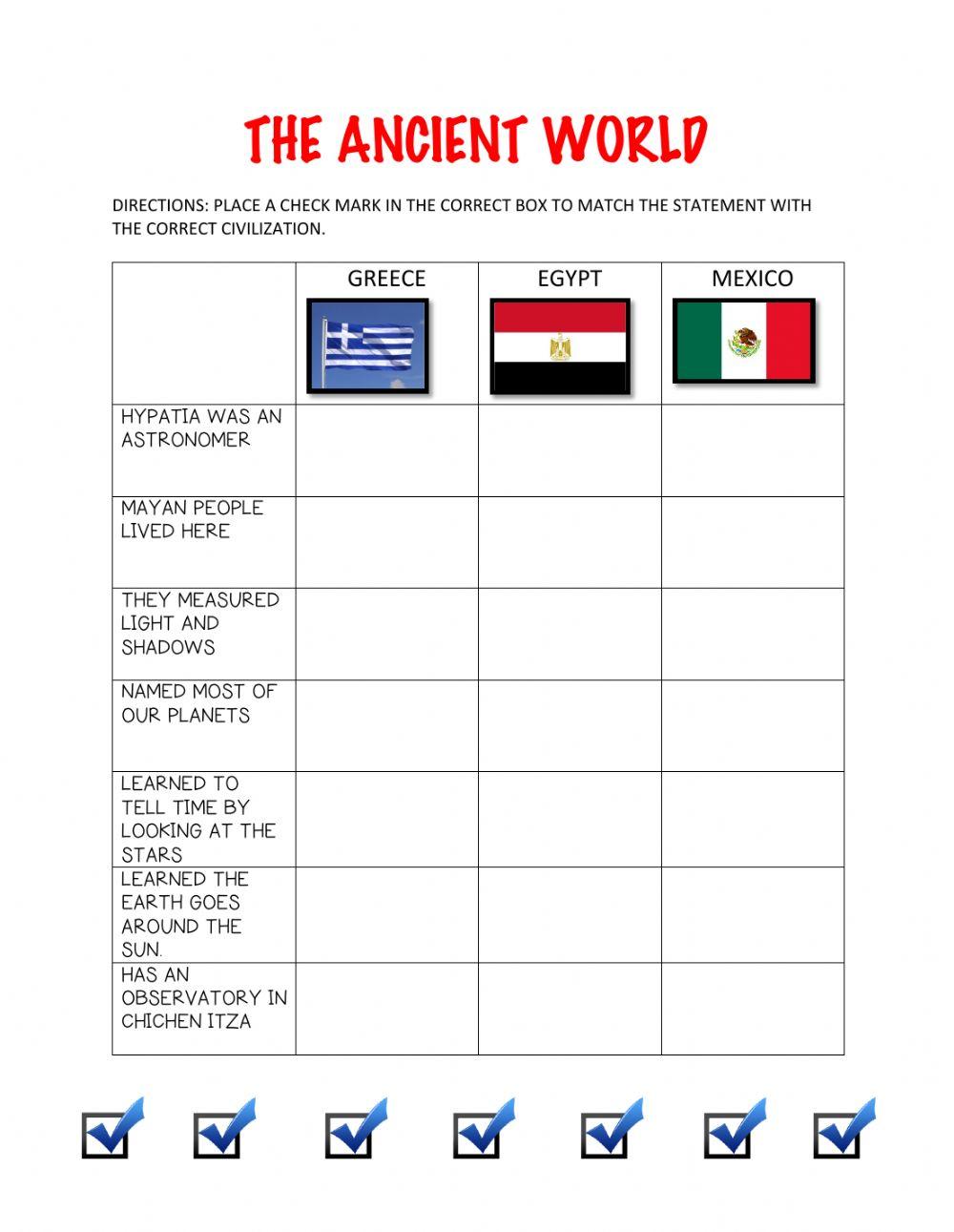The Ancient World