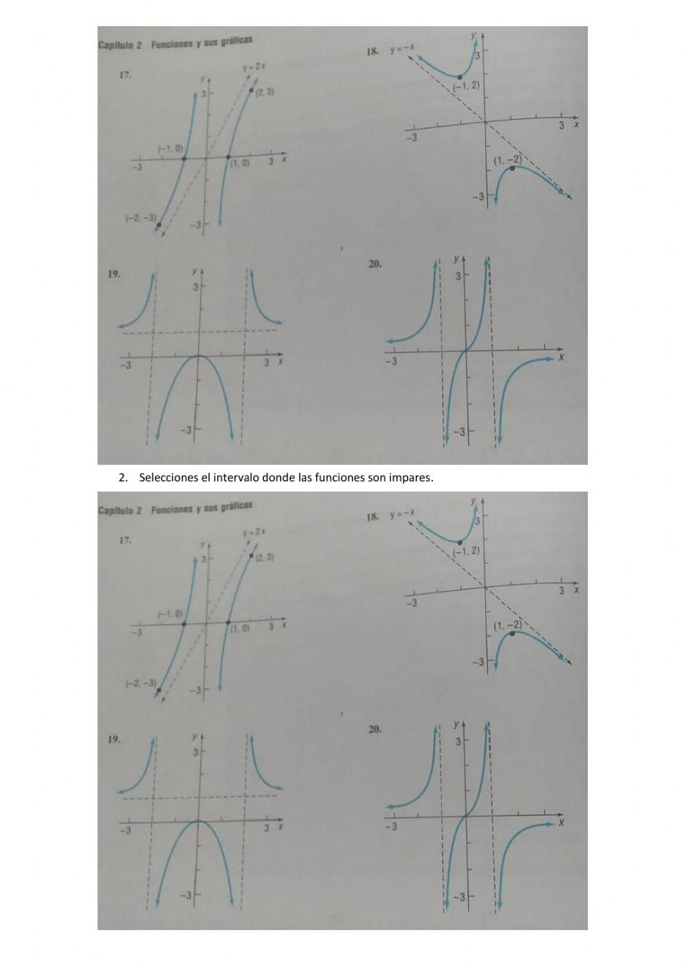 Funciones pares e impares