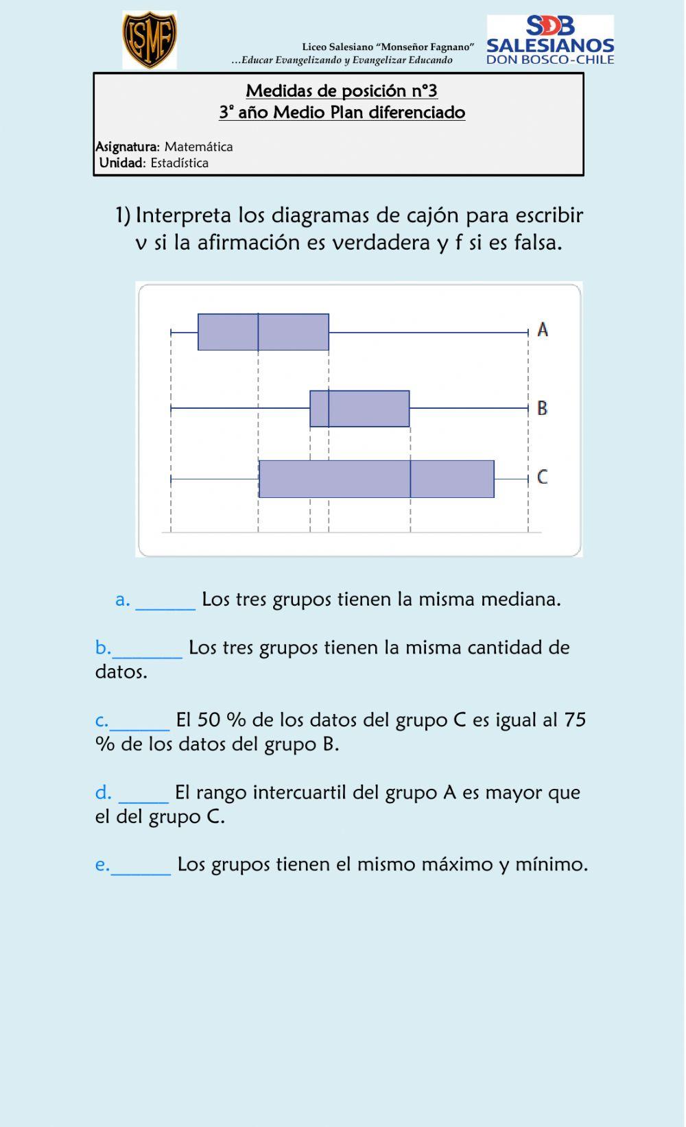 Interpretación de diagrama de cajas