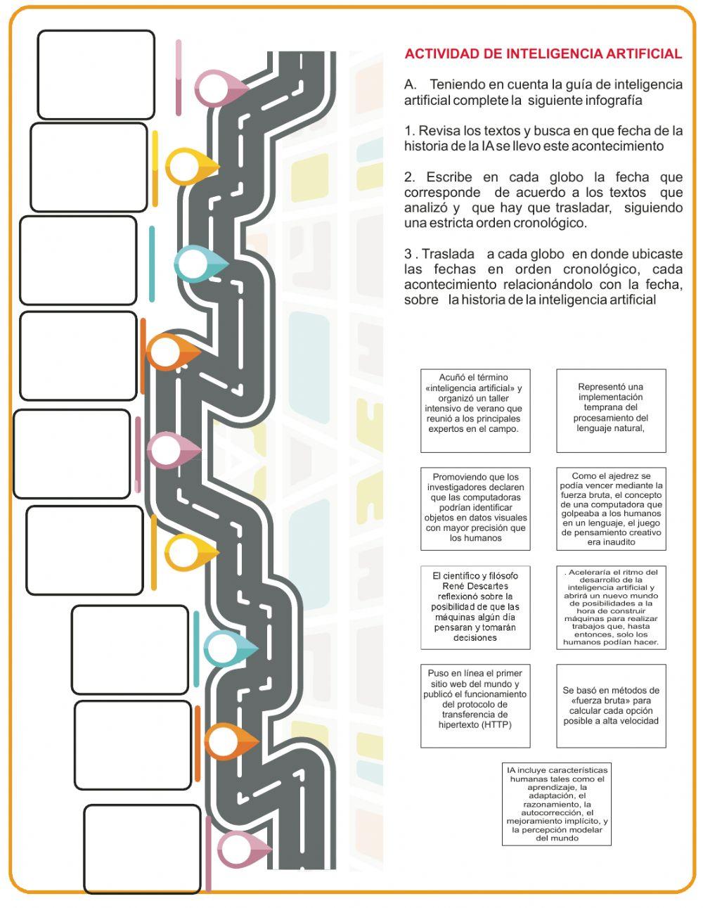 Actividad de inteligencia artificial