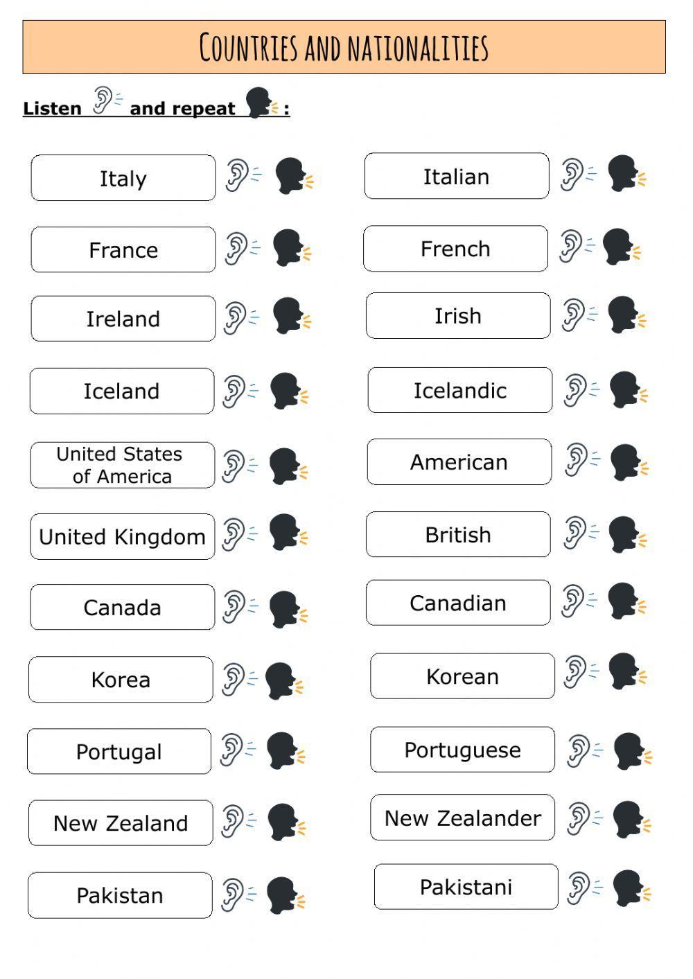 Countries and Nationalities - pronunciation