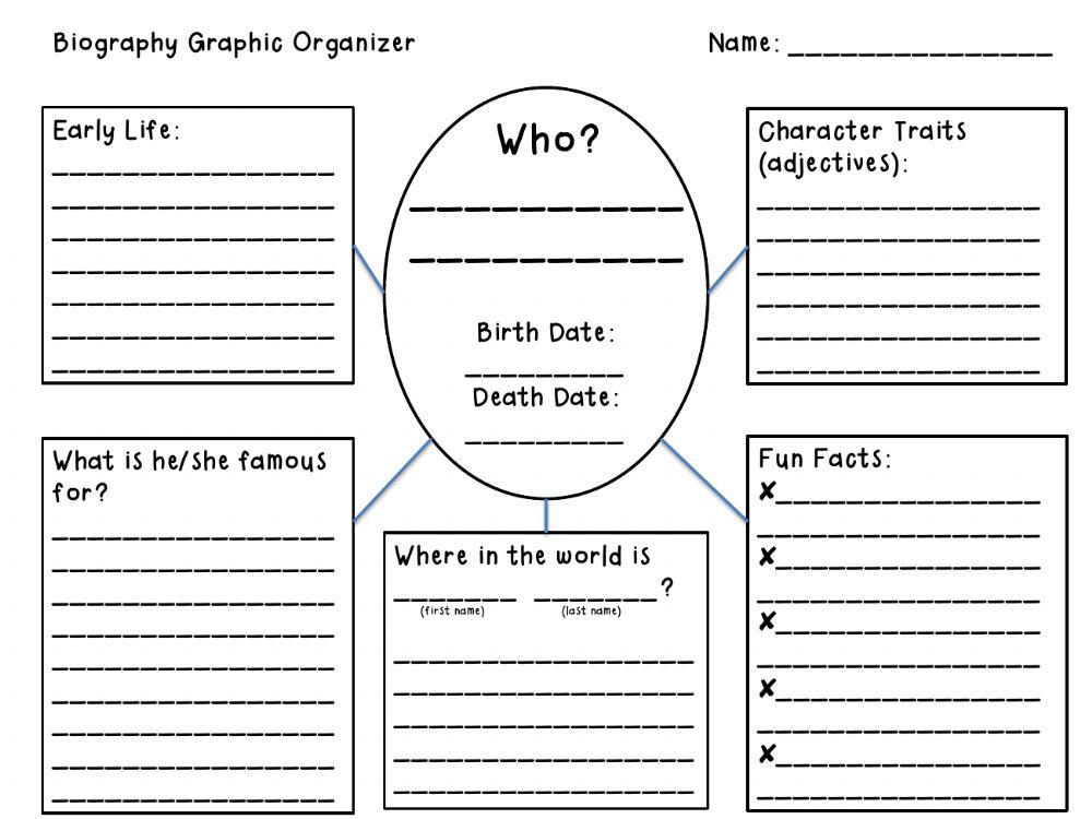 Biography Graphic Organizer