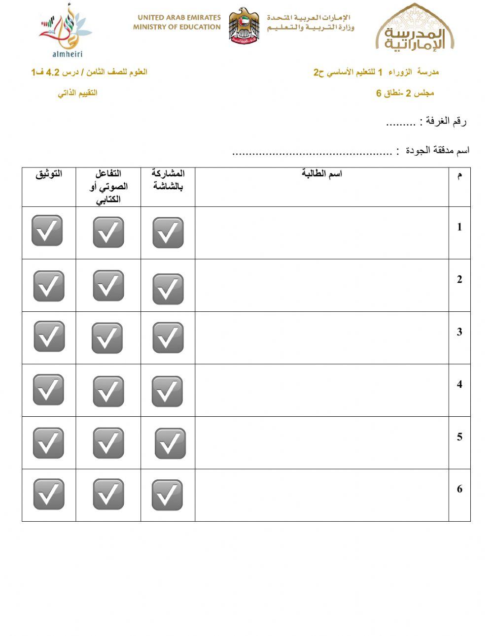 القييم الذاتي