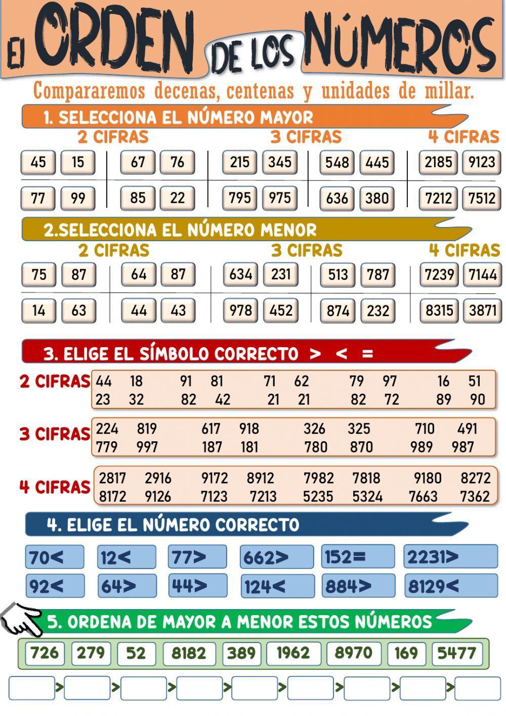 El orden de los números. El orden de los números.
