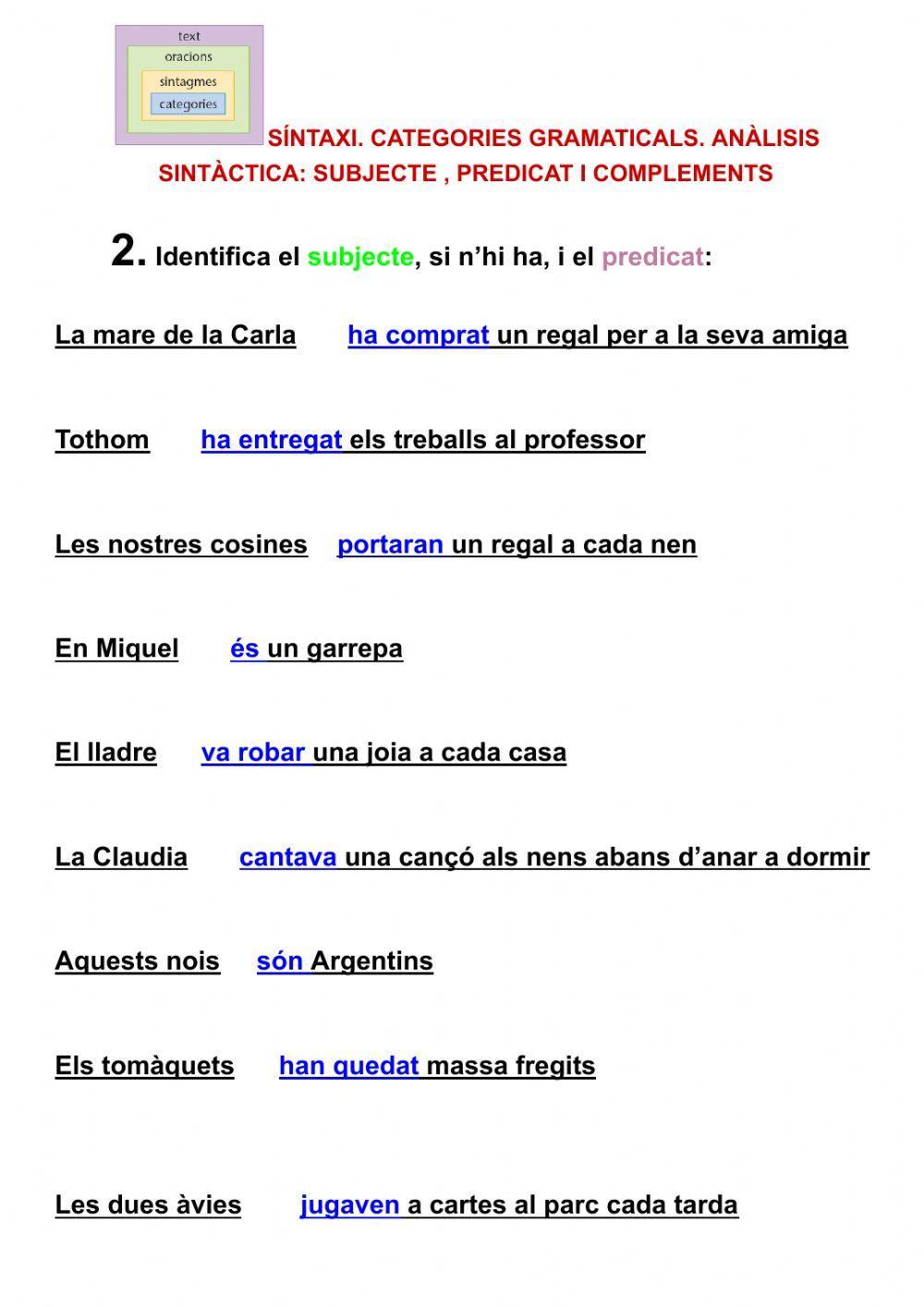 2-Exercici- Subjecte i predicat. anàlisi sintàctica