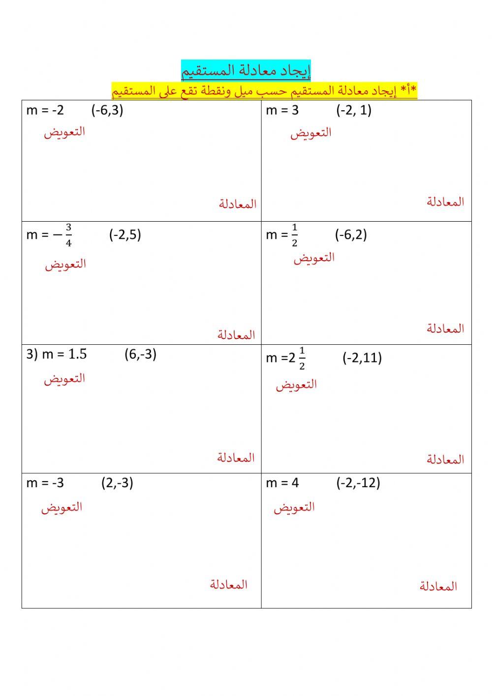 ايجاد معادلة المستقيم ايجاد معادلة المستقيم