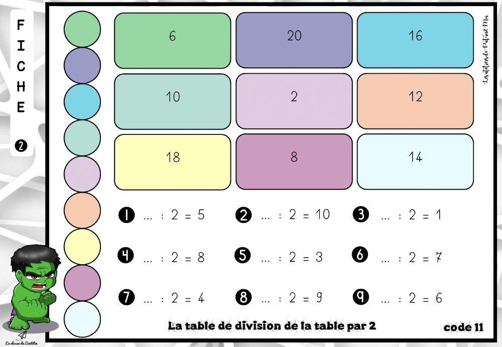 Magnet- Table de division par  2 - Fiche 2 (Pat-in&moi)