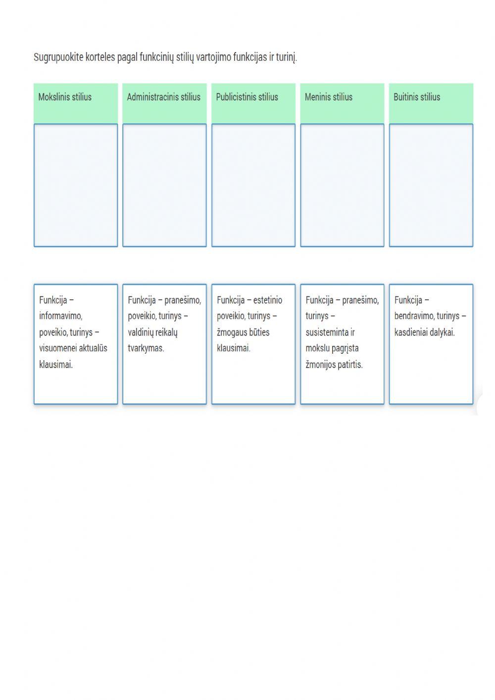 Stilius. Teksto funkcinis stilius pagal vartojimo sritį
