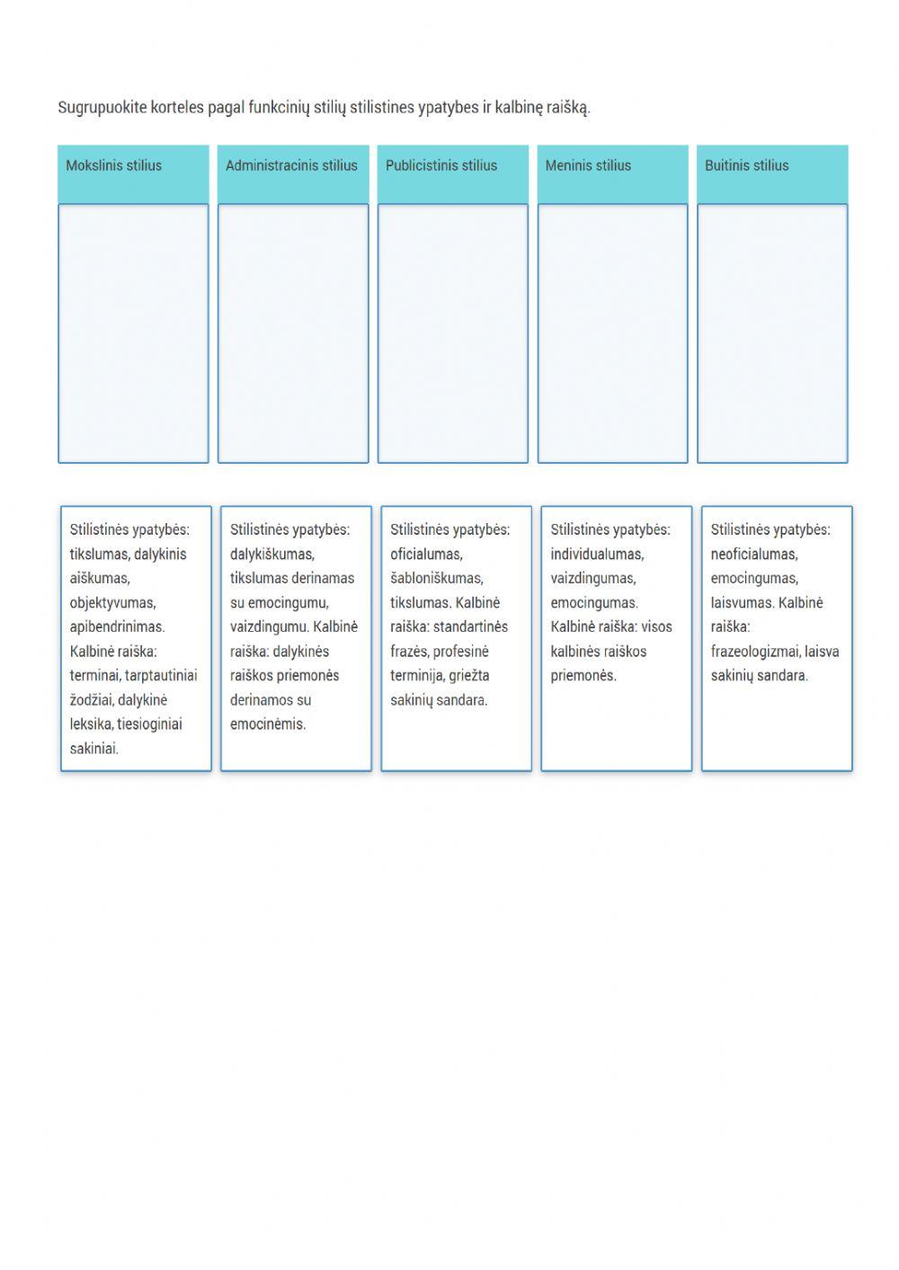 Stilius. Teksto funkcinis stilius pagal vartojimo sritį