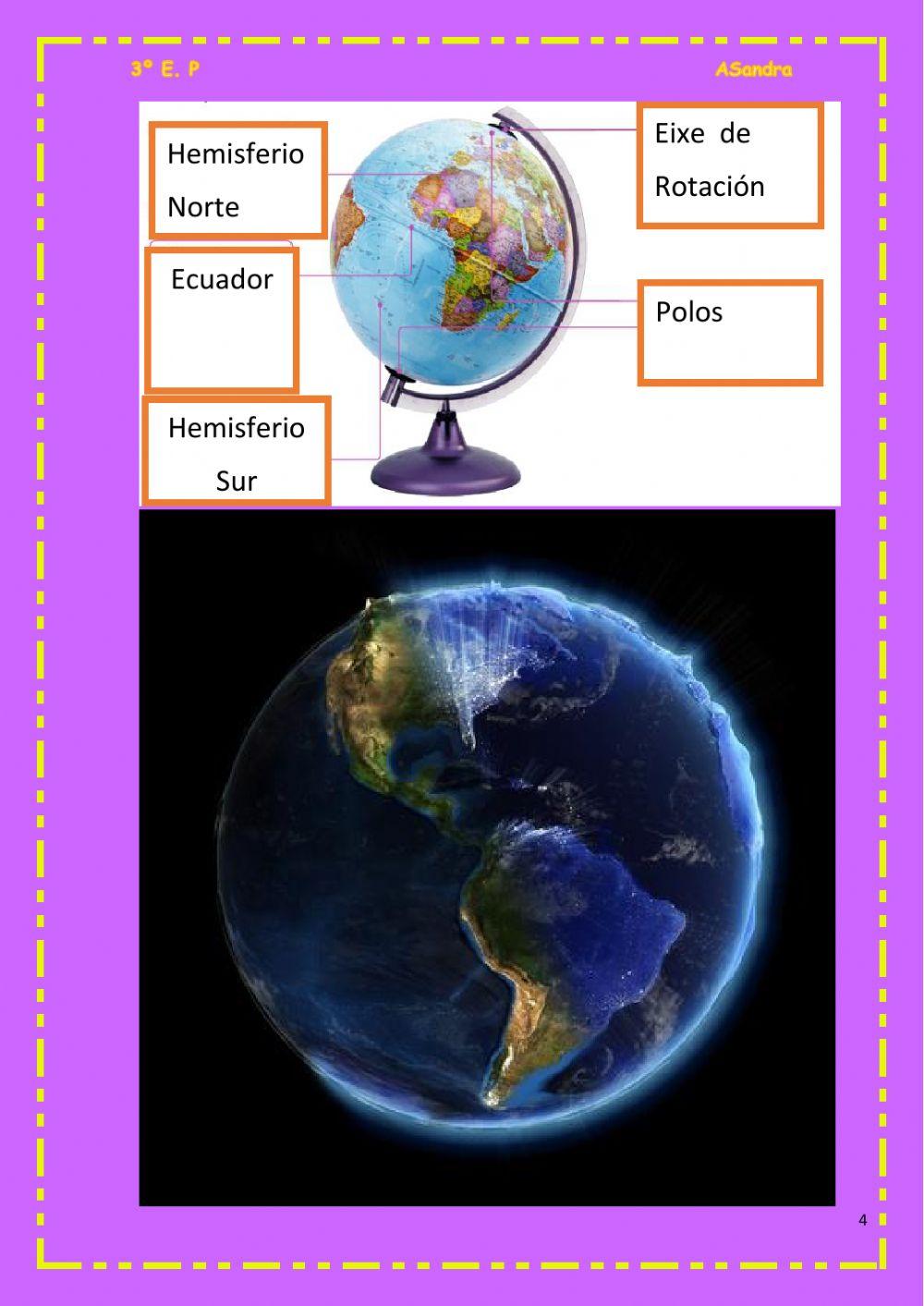 O Sistems Solar, a Terra, as súas partes...