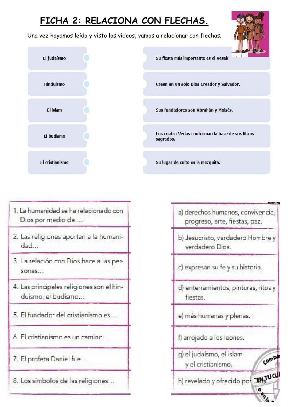 Taller nº 1. Principales Religiones del mundo. 6º de Primaria Ceip Profesor Tierno Galván