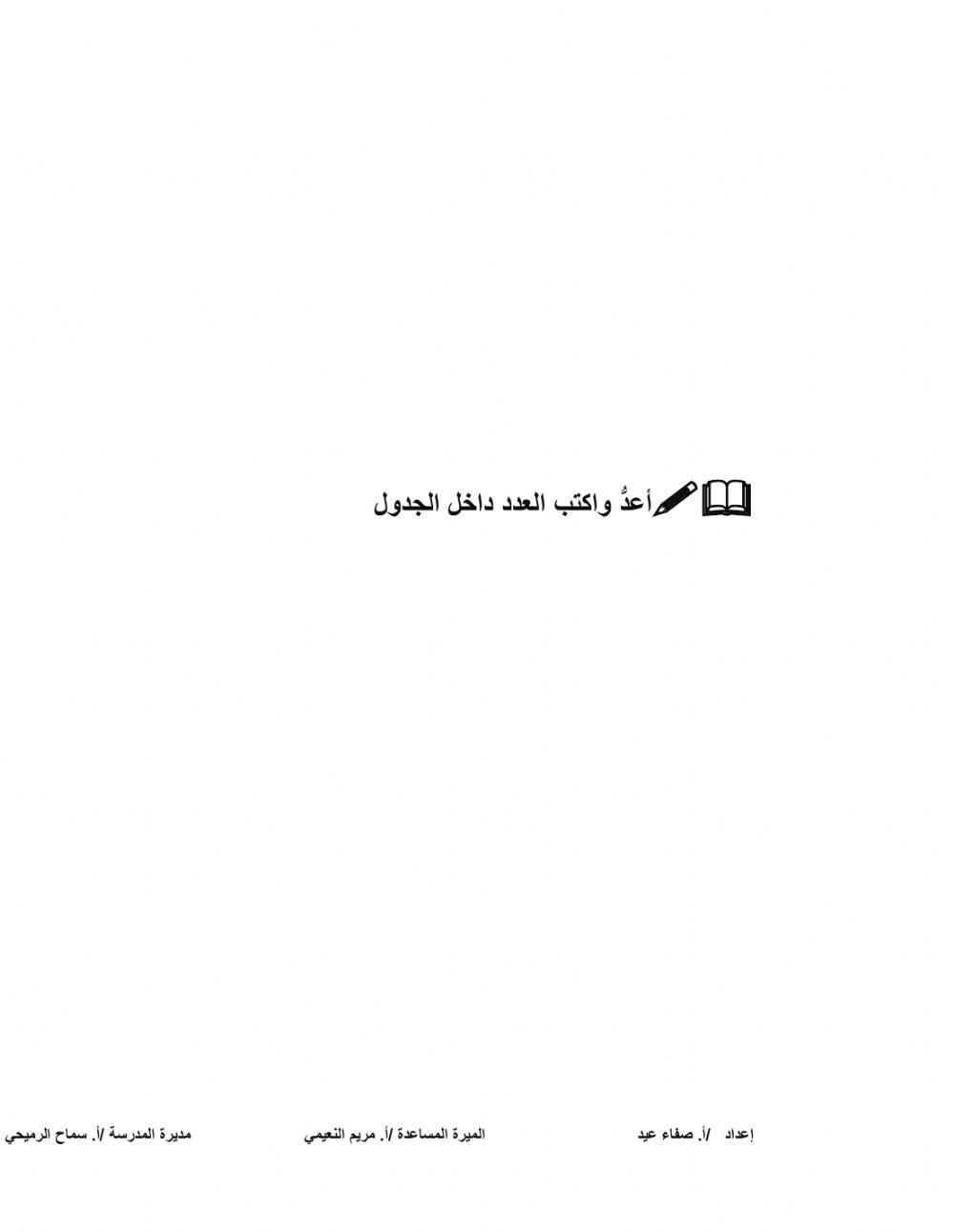 الحيوانات وحاجاتها