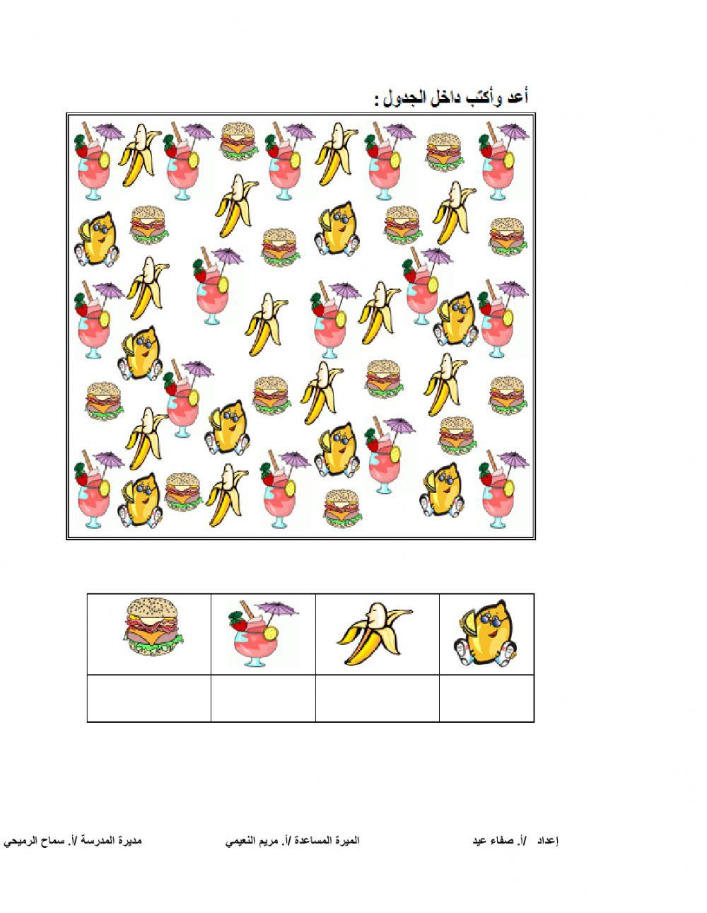 الحيوانات وحاجاتها