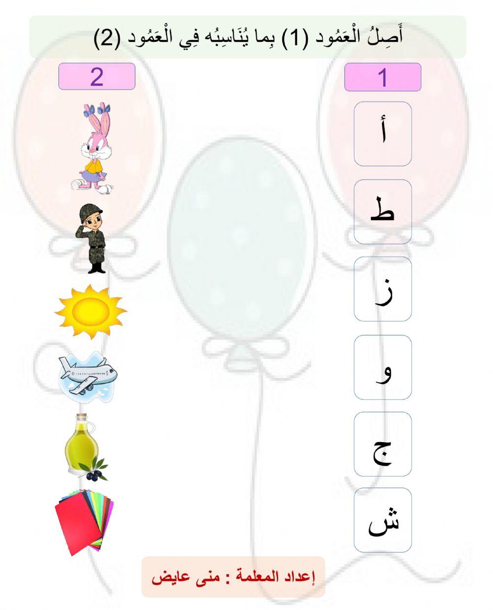 مدخل الوحدة الثالثة  -مدينتي