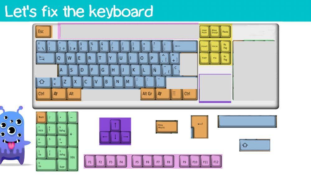 Wk 11 L1: Keys and Keyboard