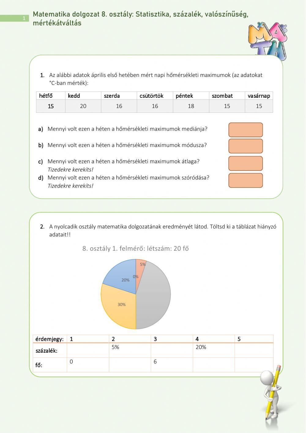 Összefoglalás: Statisztika, százalék