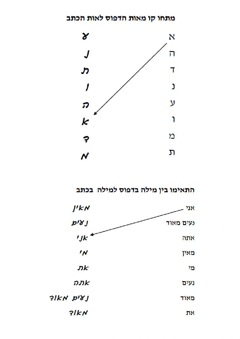 מדפוס לכתב 1