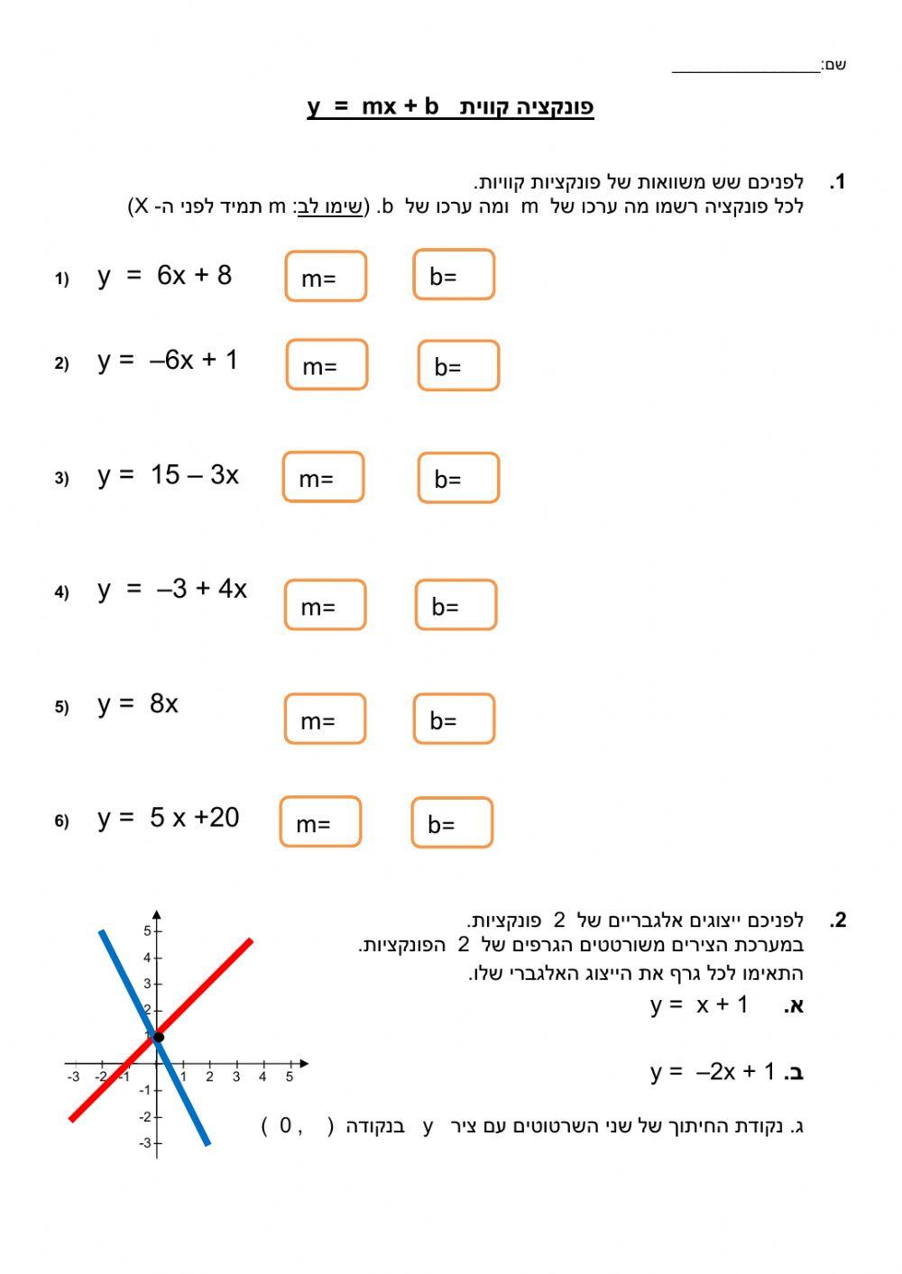 פונקציה עולה או יורדת?