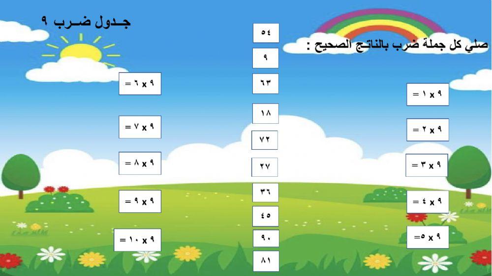 جدول الضرب 9