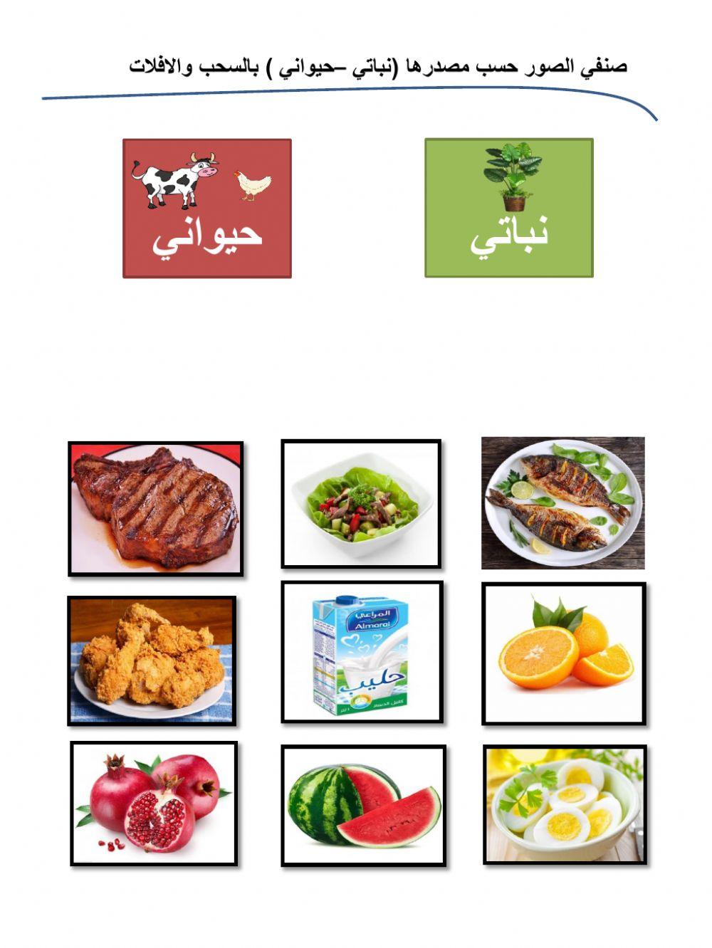 موارد الأرض