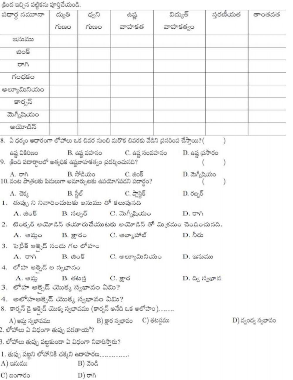 లోహాలు అలోహాలు