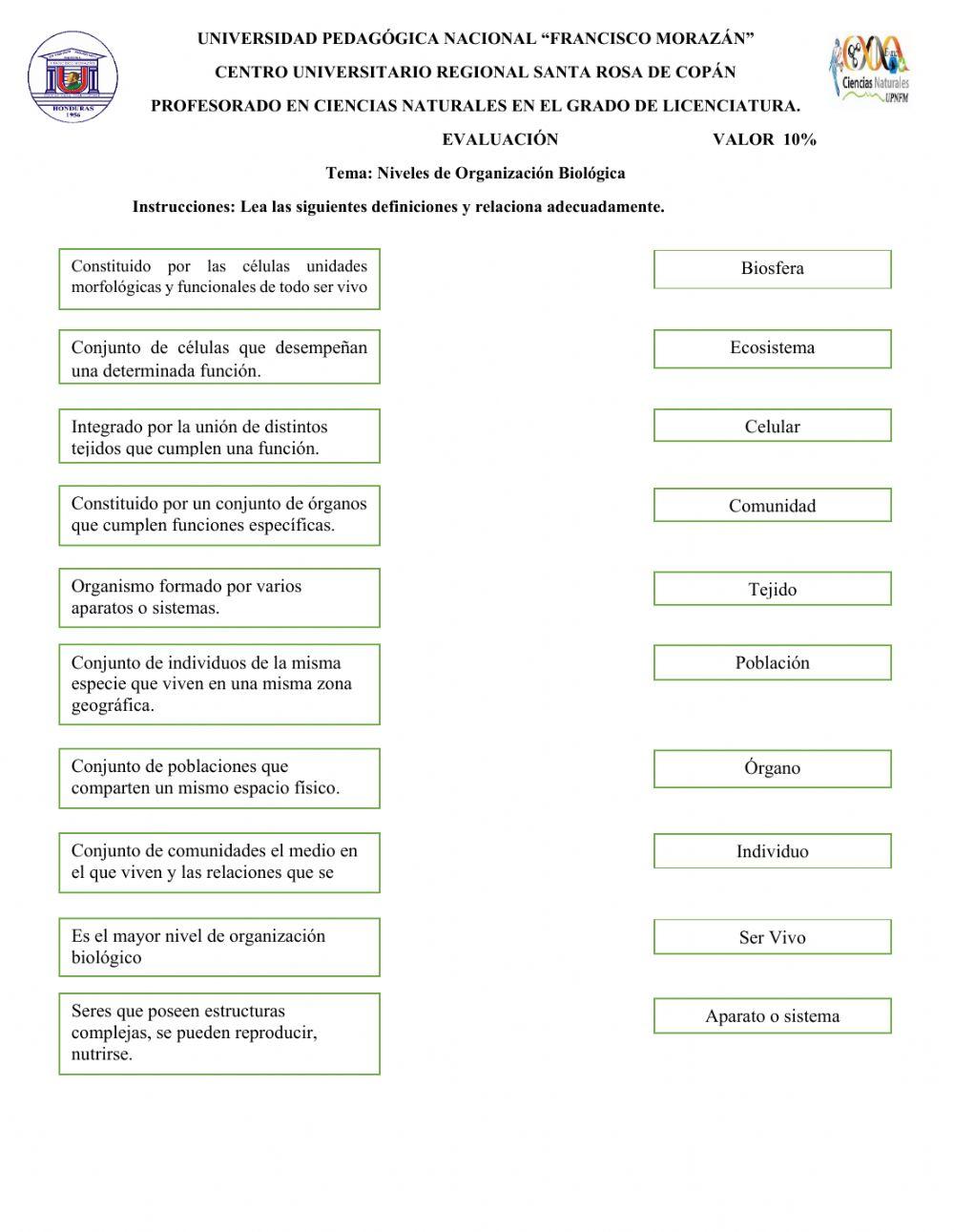 Niveles de organización biológica